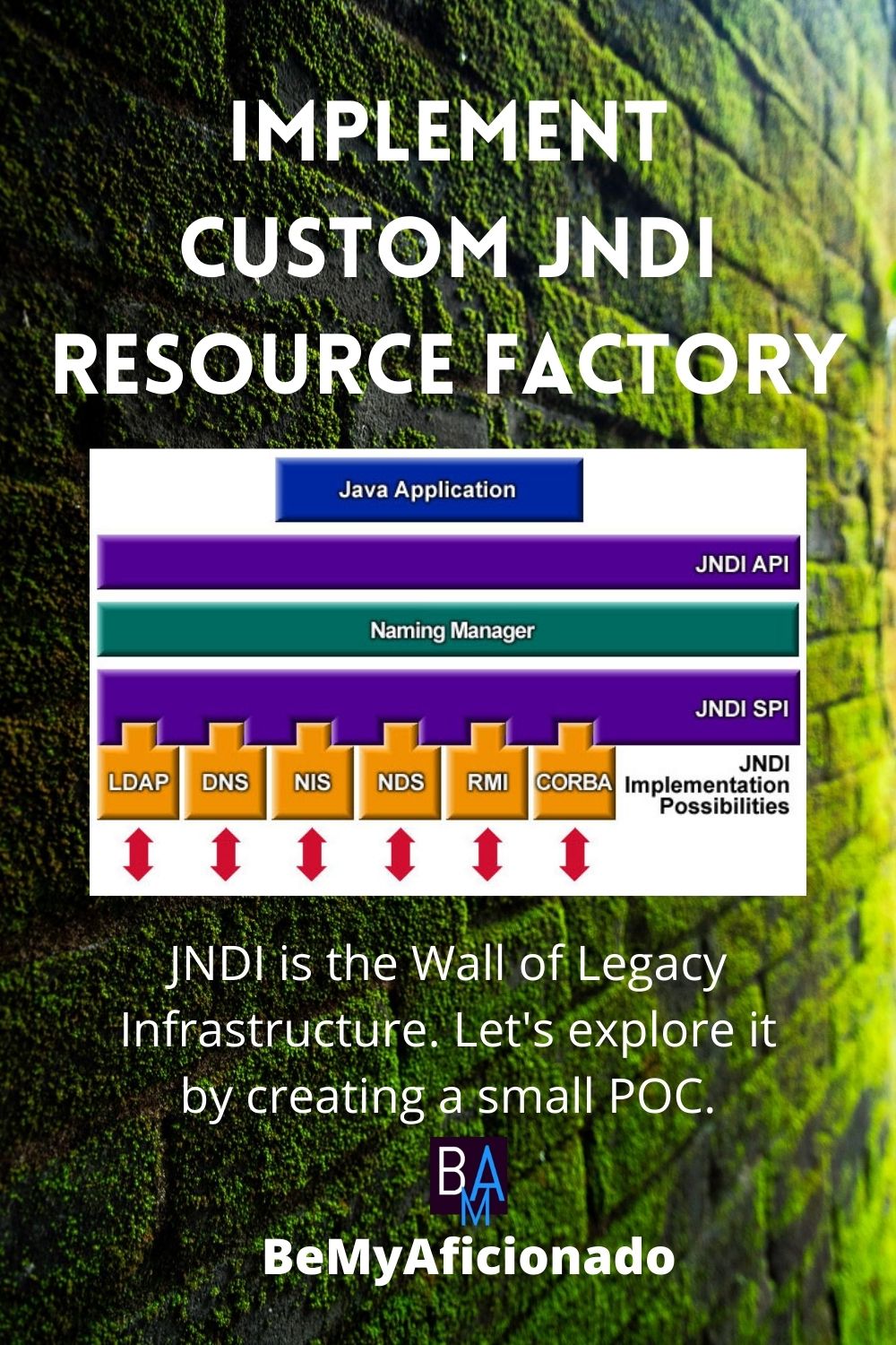 how-to-add-custom-jndi-resource-factory-that-will-return-your-custom-object